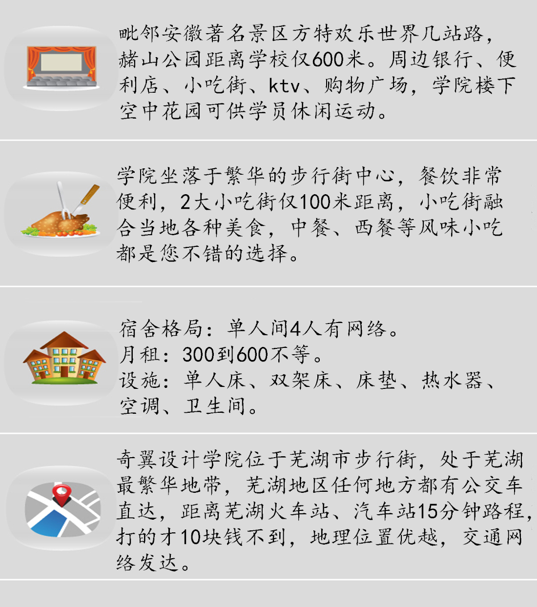 蕪湖室內設計培訓學校照片