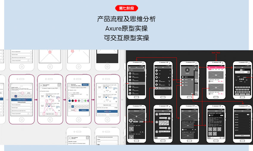蕪湖ui設計培訓