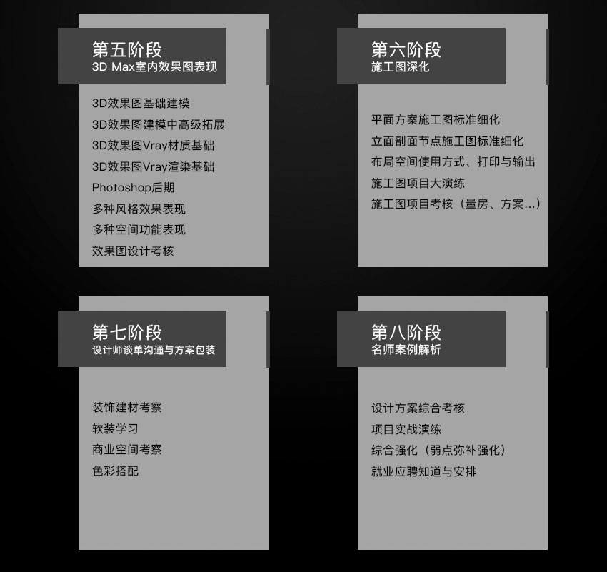 蕪湖室內(nèi)設(shè)計培訓