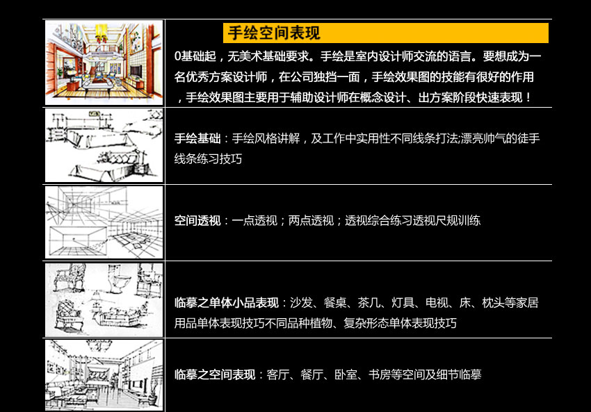 蕪湖室內(nèi)設(shè)計培訓