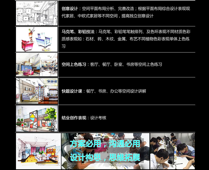 蕪湖室內(nèi)設(shè)計培訓